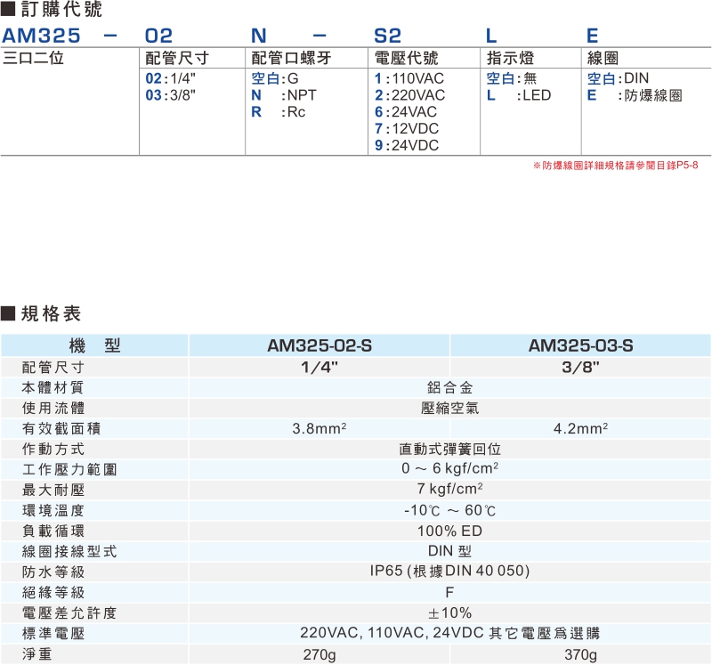 proimages/product_tw/2/AM325-1.jpg proimages/product_tw/2/AM325-1.jpg